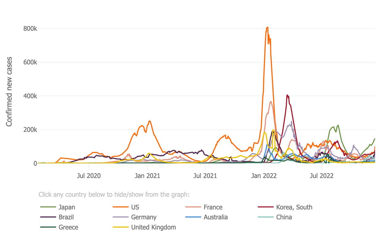 Home Johns Hopkins Coronavirus Resource Center